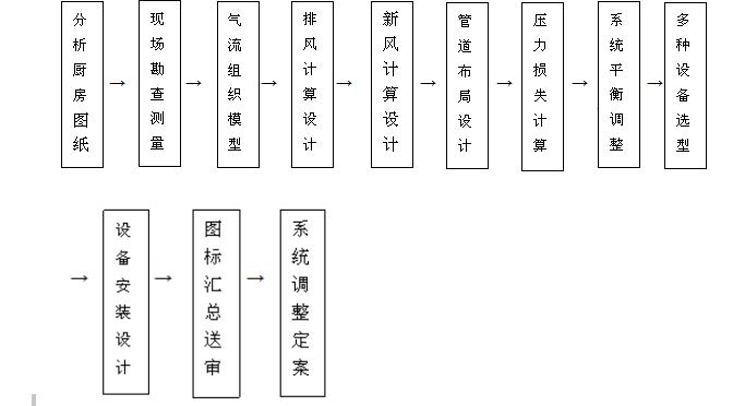 QQ截圖20171023124517.png QQ截圖20171023124517.png